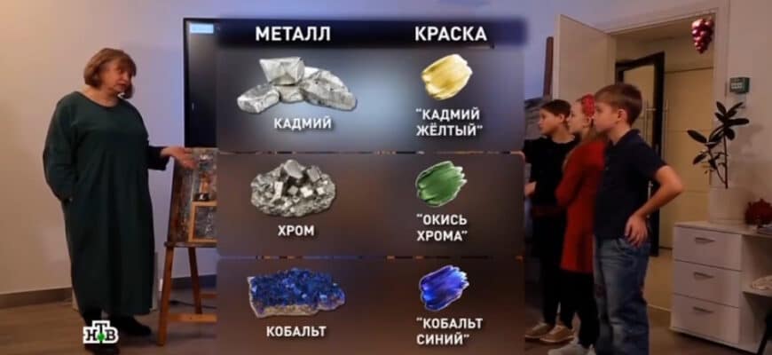 Чудо техники – выпуск 15.02.2026
